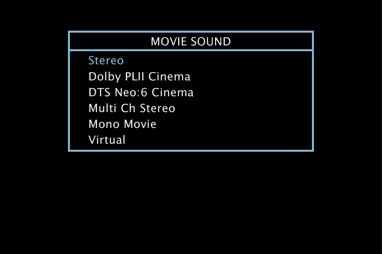 GUI Surround